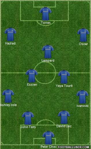 Chelsea Formation 2013