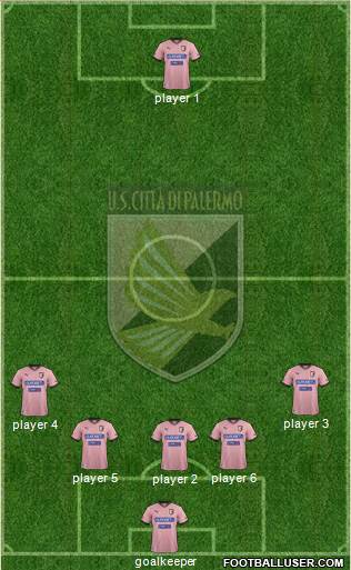 Città di Palermo Formation 2013