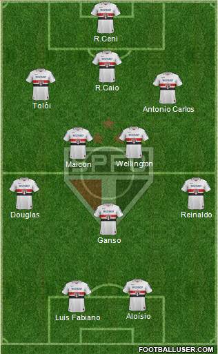 São Paulo FC Formation 2013