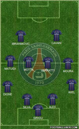 Paris Saint-Germain Formation 2013