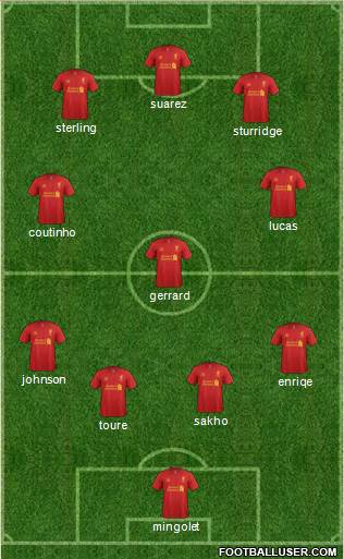 Liverpool Formation 2013