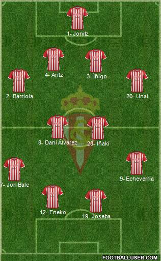 Real Sporting S.A.D. Formation 2013