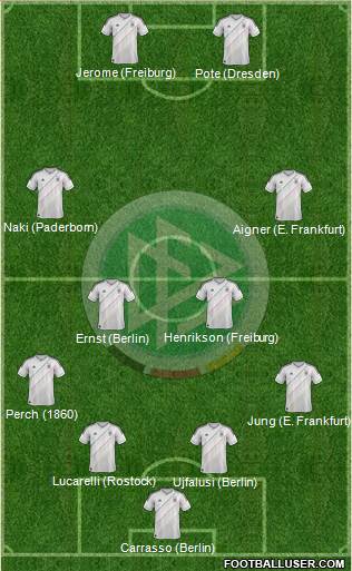 Germany Formation 2013