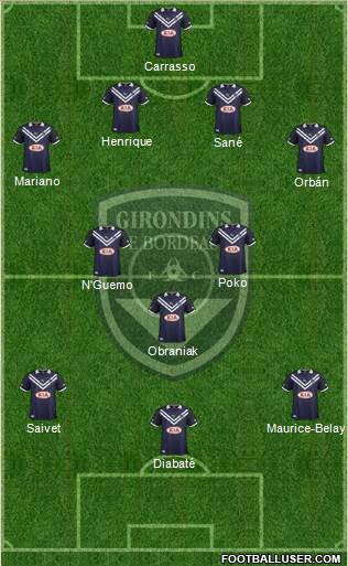 FC Girondins de Bordeaux Formation 2013