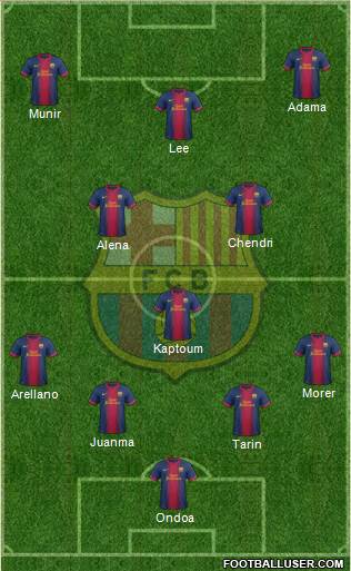 F.C. Barcelona Formation 2013