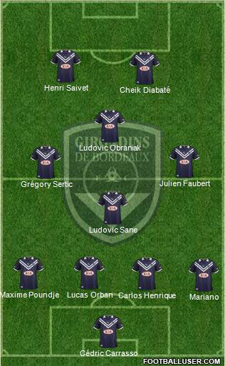 FC Girondins de Bordeaux Formation 2013