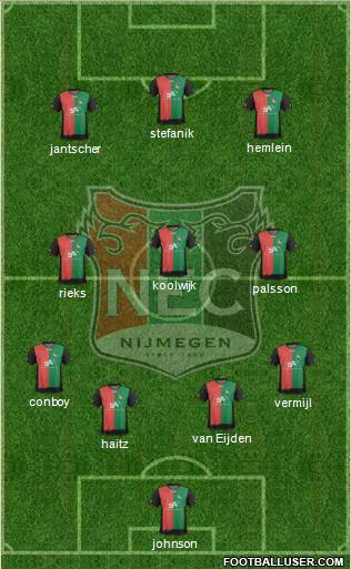 NEC Nijmegen Formation 2013
