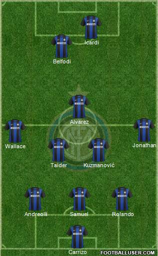 F.C. Internazionale Formation 2013