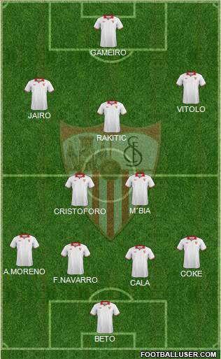 Sevilla F.C., S.A.D. Formation 2013