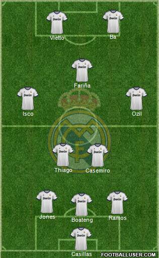 Real Madrid C.F. Formation 2013