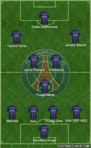 Paris Saint-Germain Formation 2013
