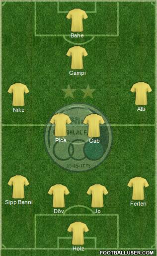 Esteghlal Tehran Formation 2013