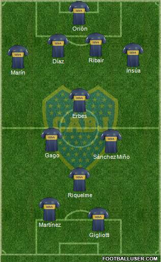 Boca Juniors Formation 2013