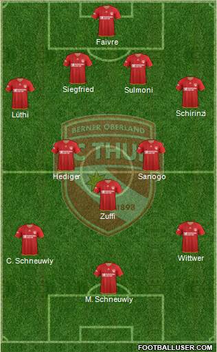 FC Thun 1898 Formation 2013