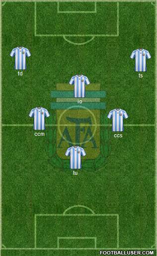 Argentina Formation 2013