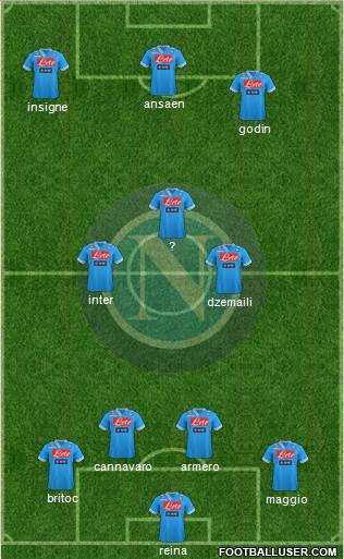 Napoli Formation 2013
