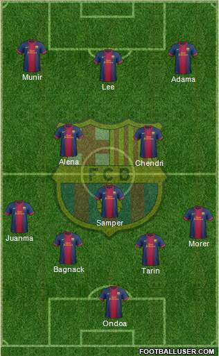 F.C. Barcelona Formation 2013