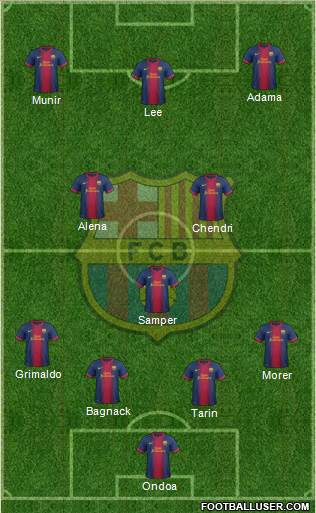 F.C. Barcelona Formation 2013