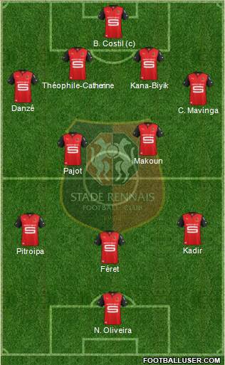Stade Rennais Football Club Formation 2013