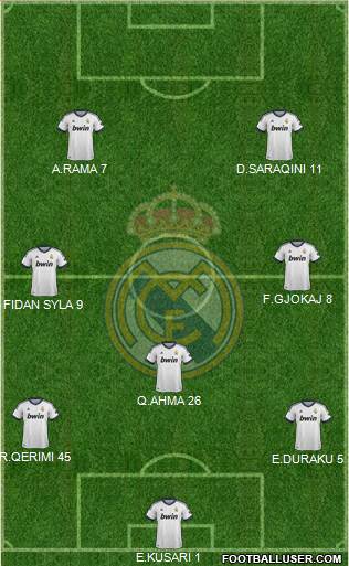 Real Madrid C.F. Formation 2013