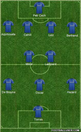 Chelsea Formation 2013