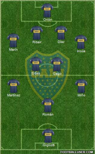 Boca Juniors Formation 2013