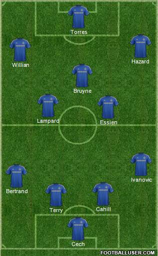 Chelsea Formation 2013