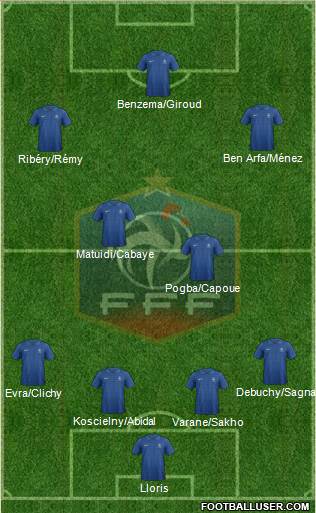 France Formation 2013
