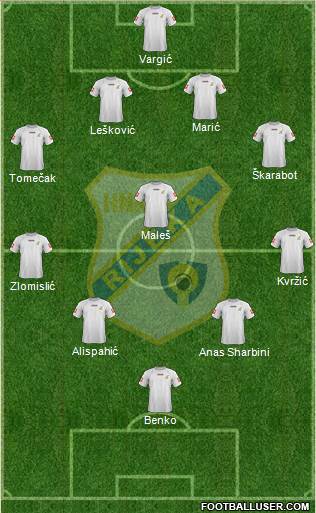 HNK Rijeka Formation 2013