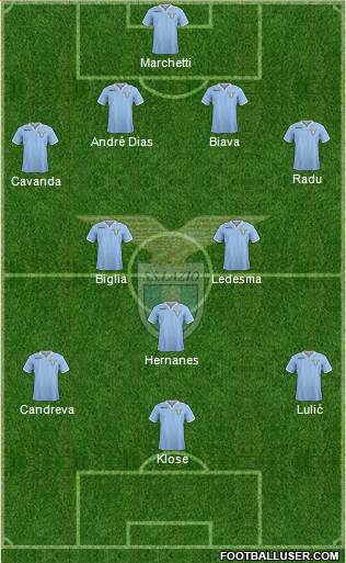 S.S. Lazio Formation 2013