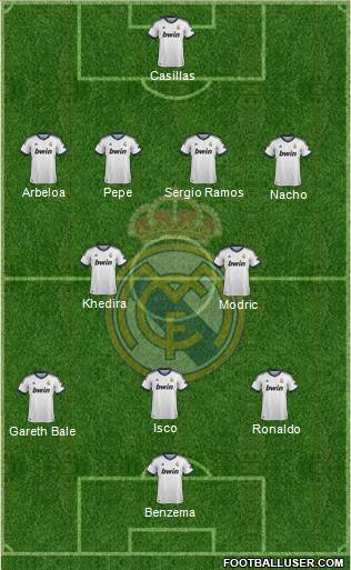Real Madrid C.F. Formation 2013
