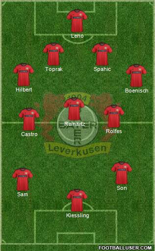 Bayer 04 Leverkusen Formation 2013