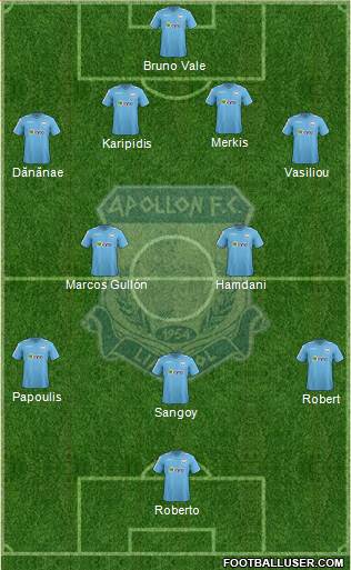 AMO Apollon Limassol football formation