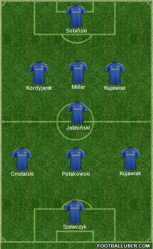 Chelsea Formation 2013