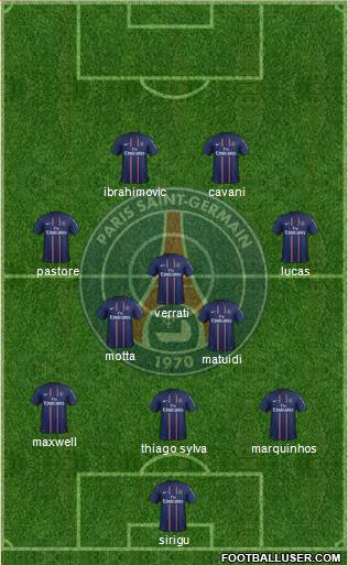 Paris Saint-Germain Formation 2013