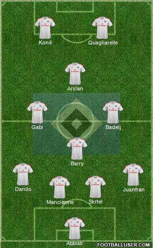 Hamburger SV Formation 2013
