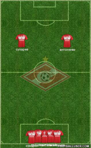 Spartak Moscow Formation 2013