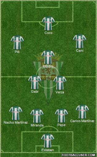 Córdoba C.F., S.A.D. Formation 2013
