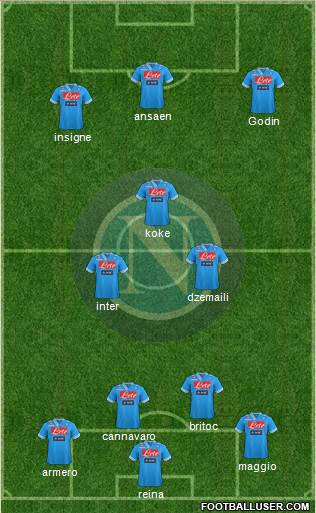 Napoli Formation 2013