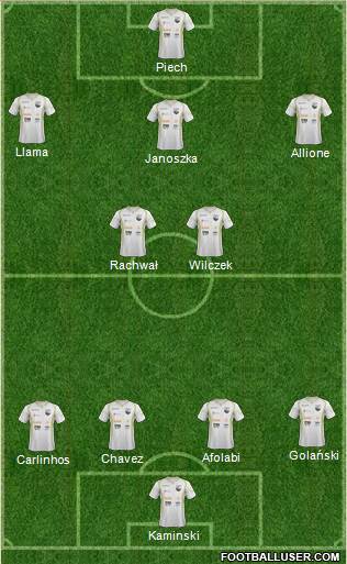 Czarni Zagan Formation 2013
