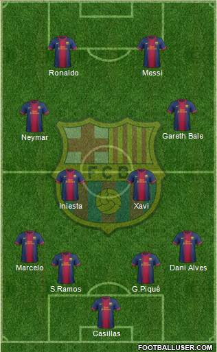 F.C. Barcelona Formation 2013