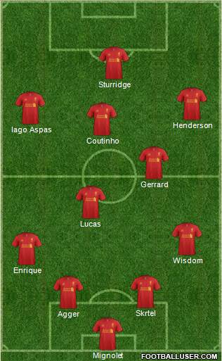 Liverpool Formation 2013