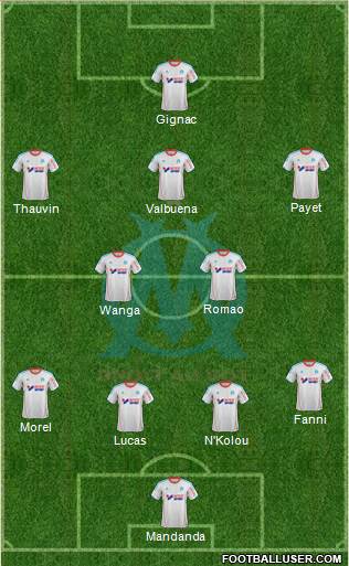 Olympique de Marseille Formation 2013