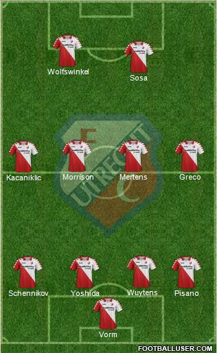 FC Utrecht Formation 2013
