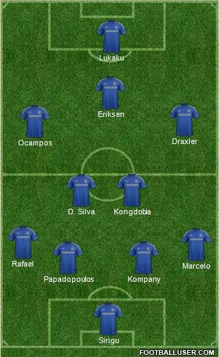 Chelsea Formation 2013