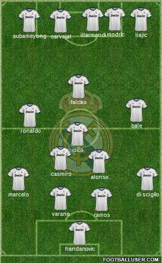 Real Madrid C.F. Formation 2013
