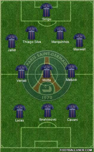 Paris Saint-Germain Formation 2013