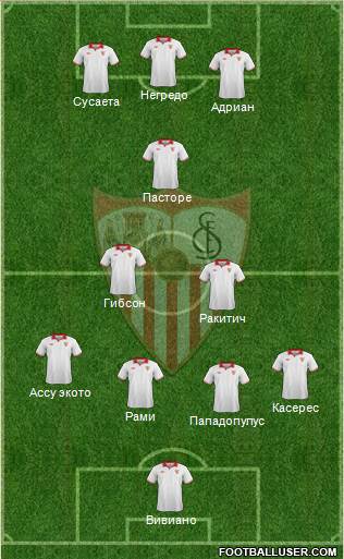 Sevilla F.C., S.A.D. Formation 2013