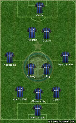 F.C. Internazionale Formation 2013