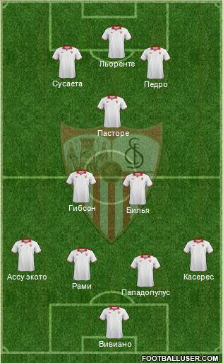 Sevilla F.C., S.A.D. Formation 2013